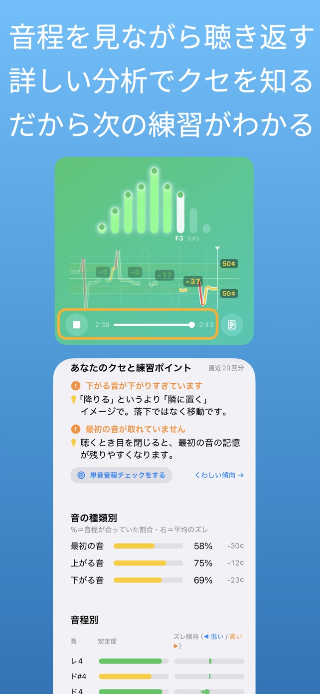 音程を見ながら聴き返す。詳しい分析でクセを知る｜練習後の分析画面。音の傾向と練習ポイントが示される