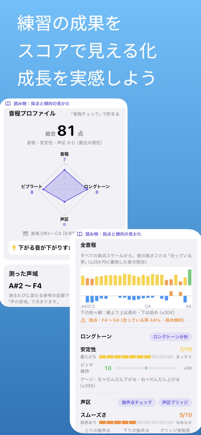 練習の成果をスコアで見える化。成長を実感しよう｜音程プロファイル。総合スコアとレーダーチャートで実力が分かる