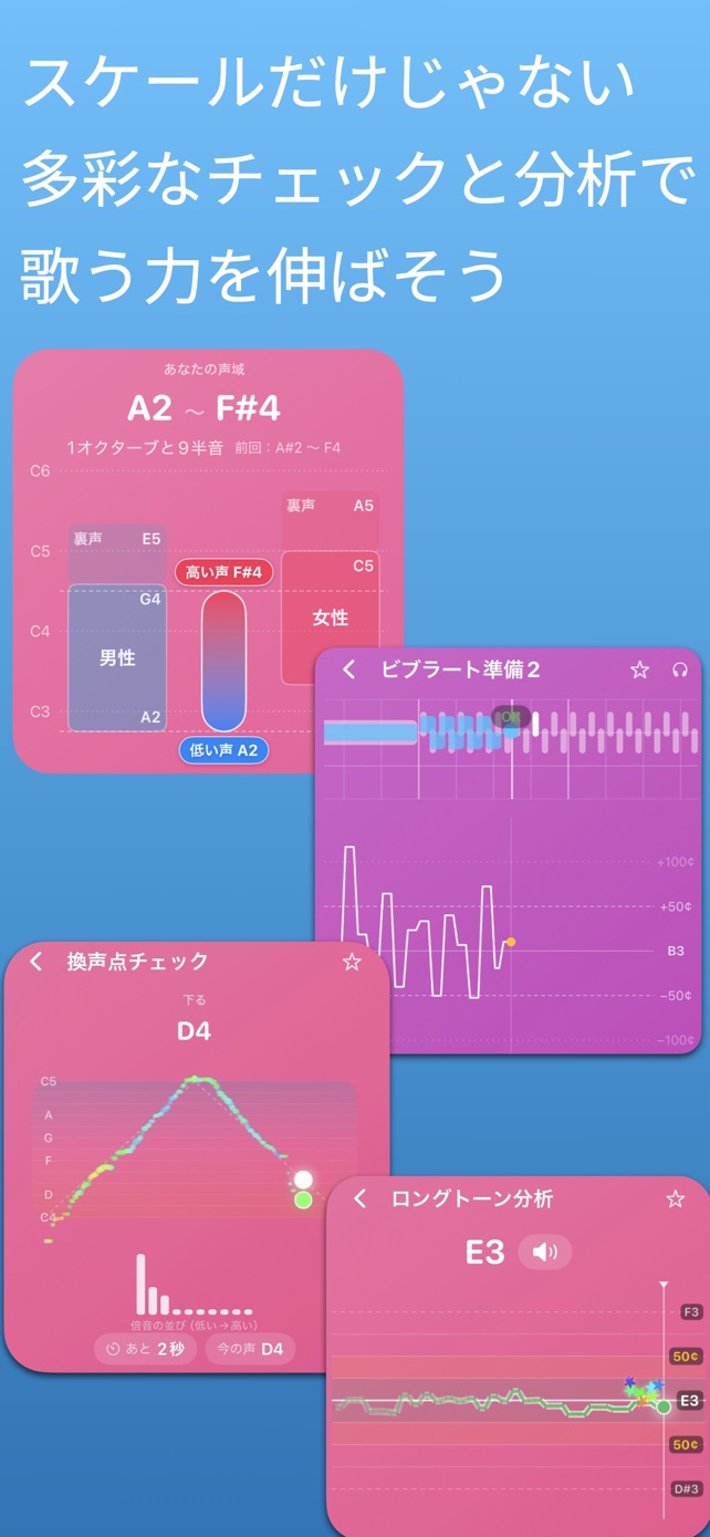 スケールだけじゃない。多彩なチェックと分析で歌う力を伸ばそう｜声域チェック・換声点チェック・ロングトーン分析などの測定画面