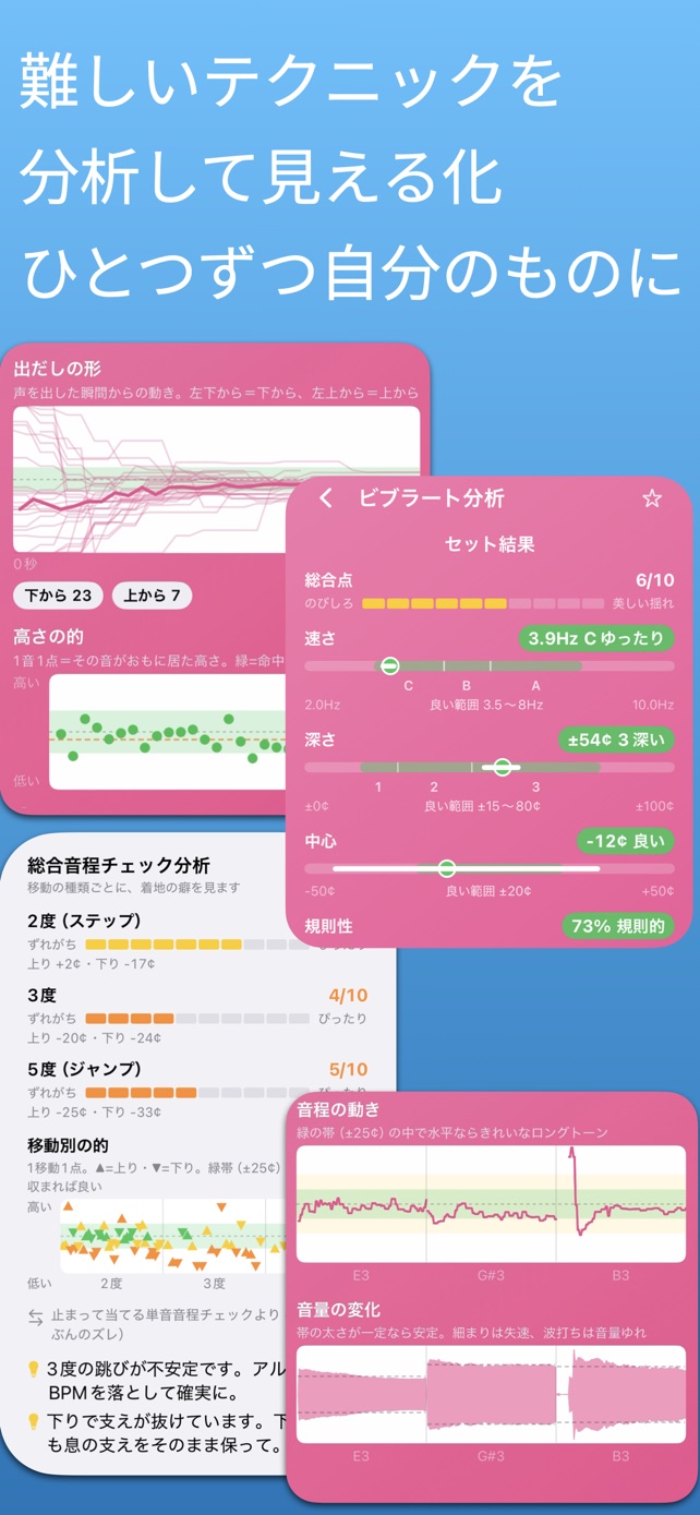 難しいテクニックを分析して見える化。ひとつずつ自分のものに｜ビブラート分析と総合音程チェックの結果画面
